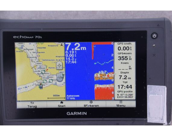 Nipro Noorwegen Festival sep 2027